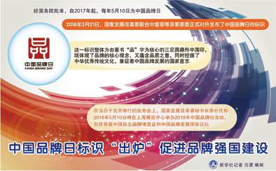 慶賀“中國品牌日”標(biāo)識(shí)出爐，積極響應(yīng)號(hào)召創(chuàng)品牌